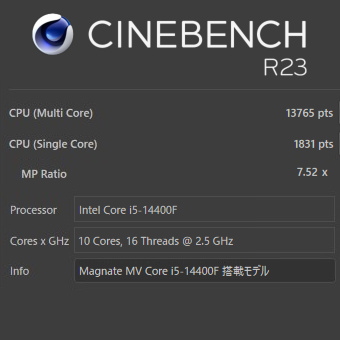 Core i5-14400F, Magnate MV, CINEBENCH R23